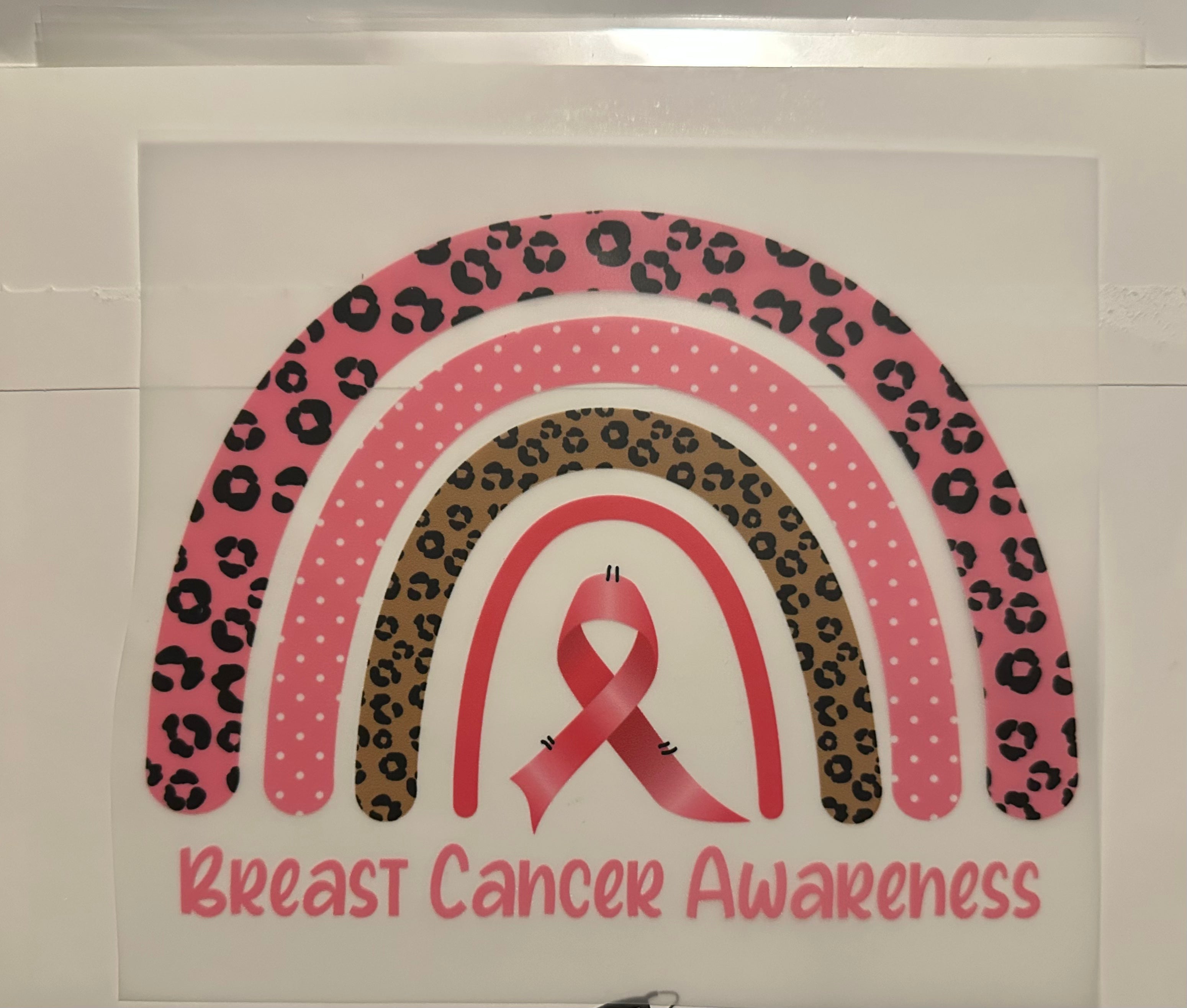 Breast cancer awareness